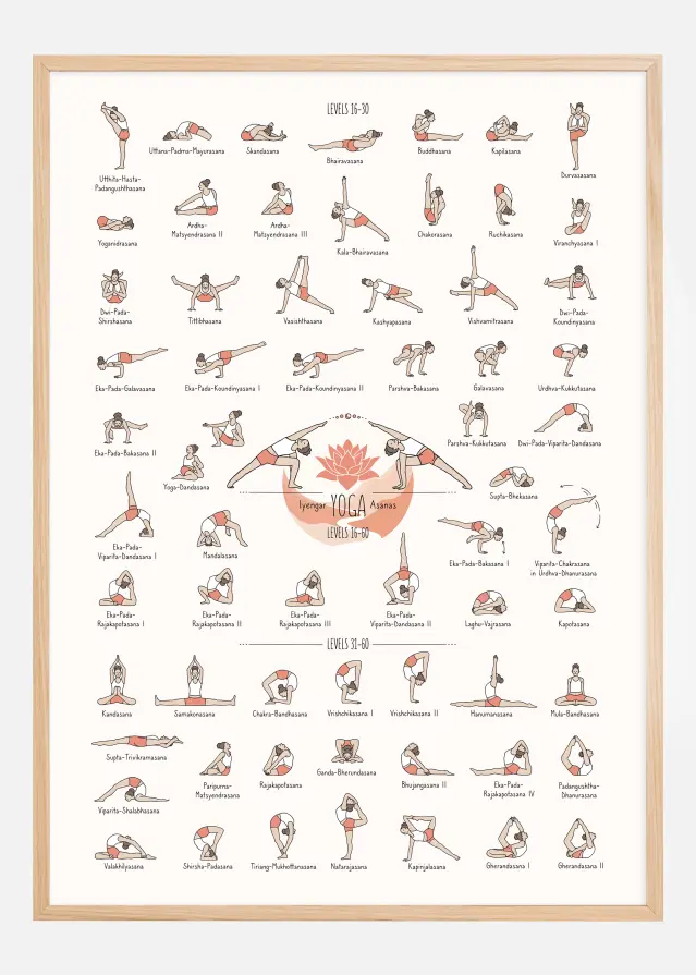 Yoga in Colour III Plakat