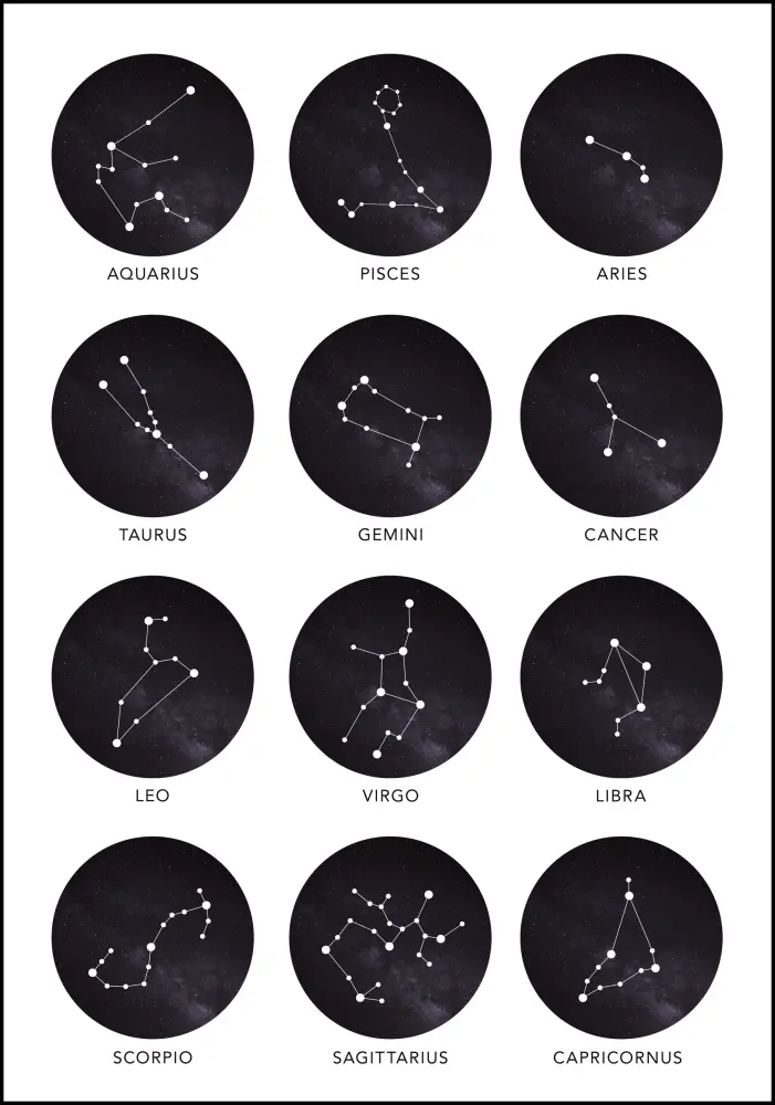 Zodiac Signs Plakat