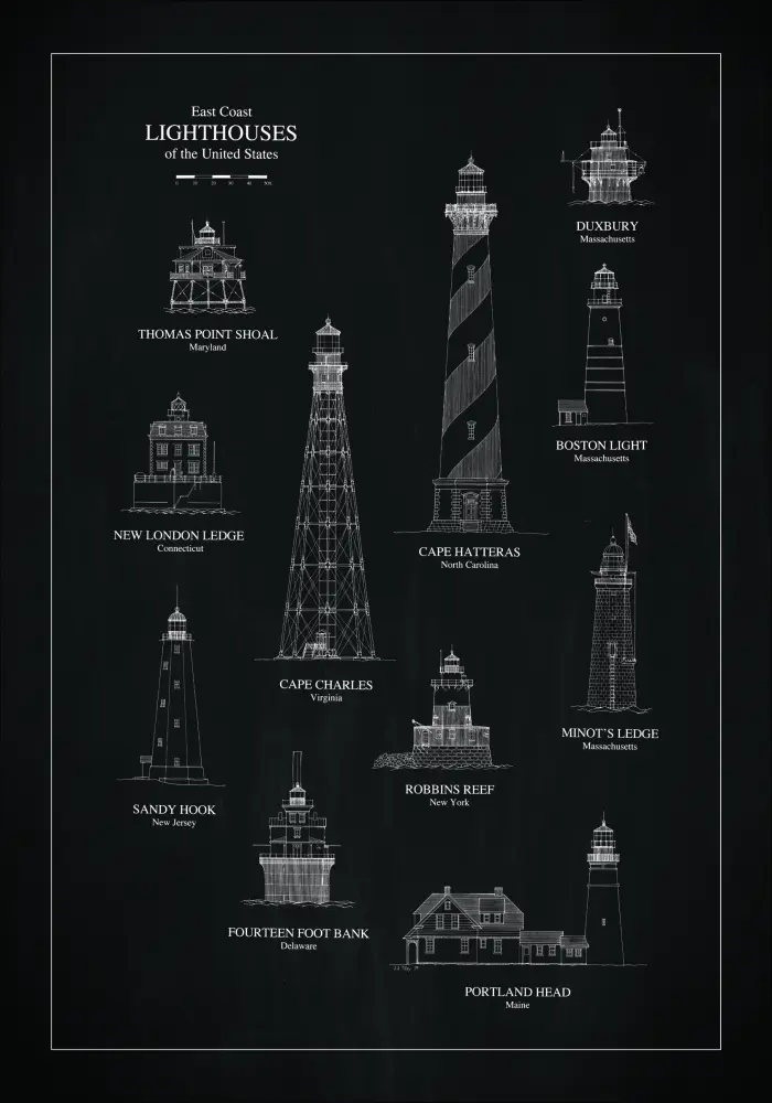 Griffeltavla - Fyrar - East Coast Plakat